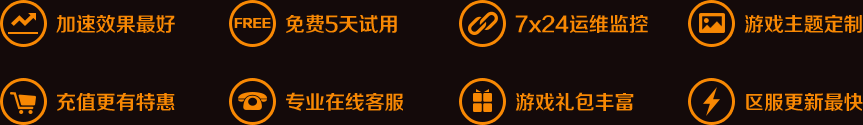 迅游网游加速器